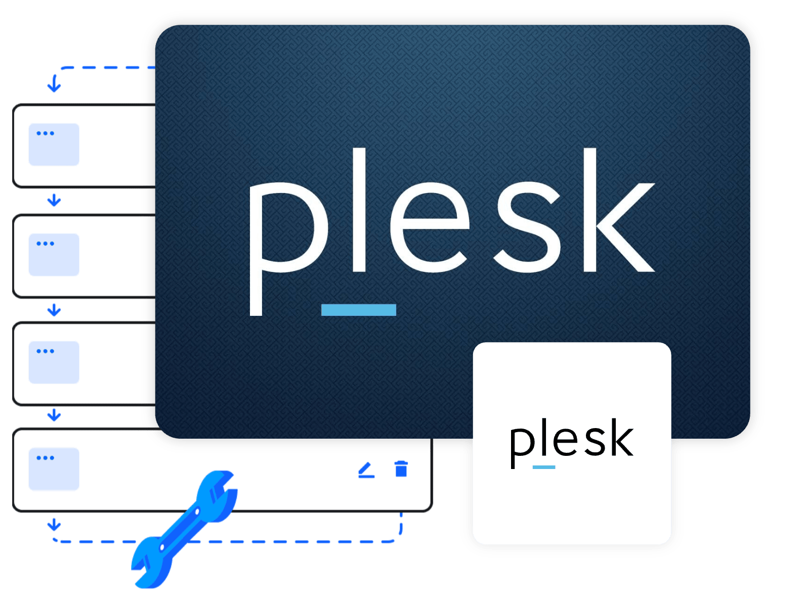 Managed Plesk Hosting - Geavanceerde hostingtools
