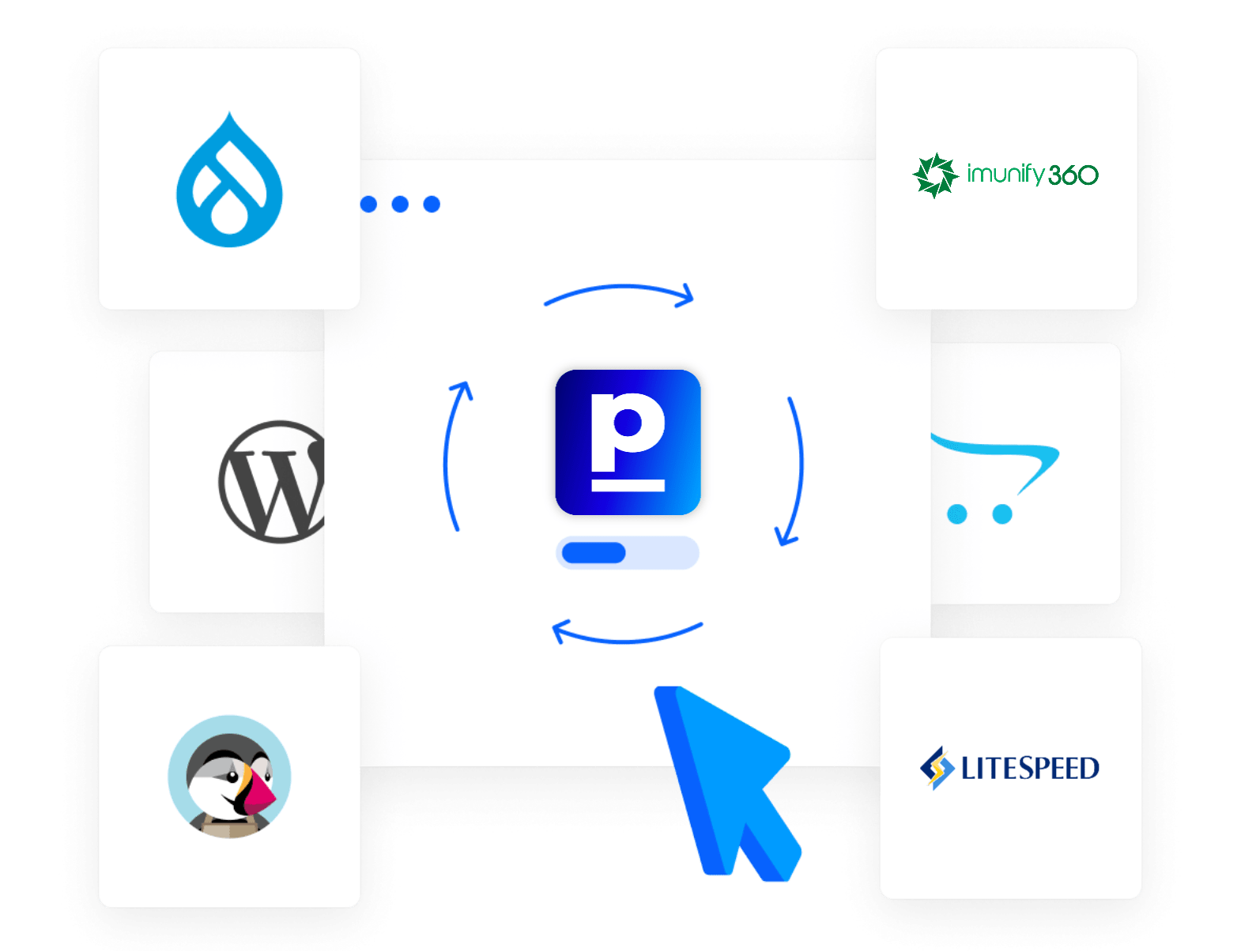 Shared Hosting - Snel aan de slag met je website